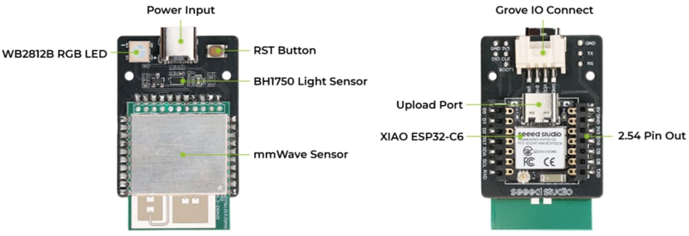 Seeed Studio MR60FDA2センサキット